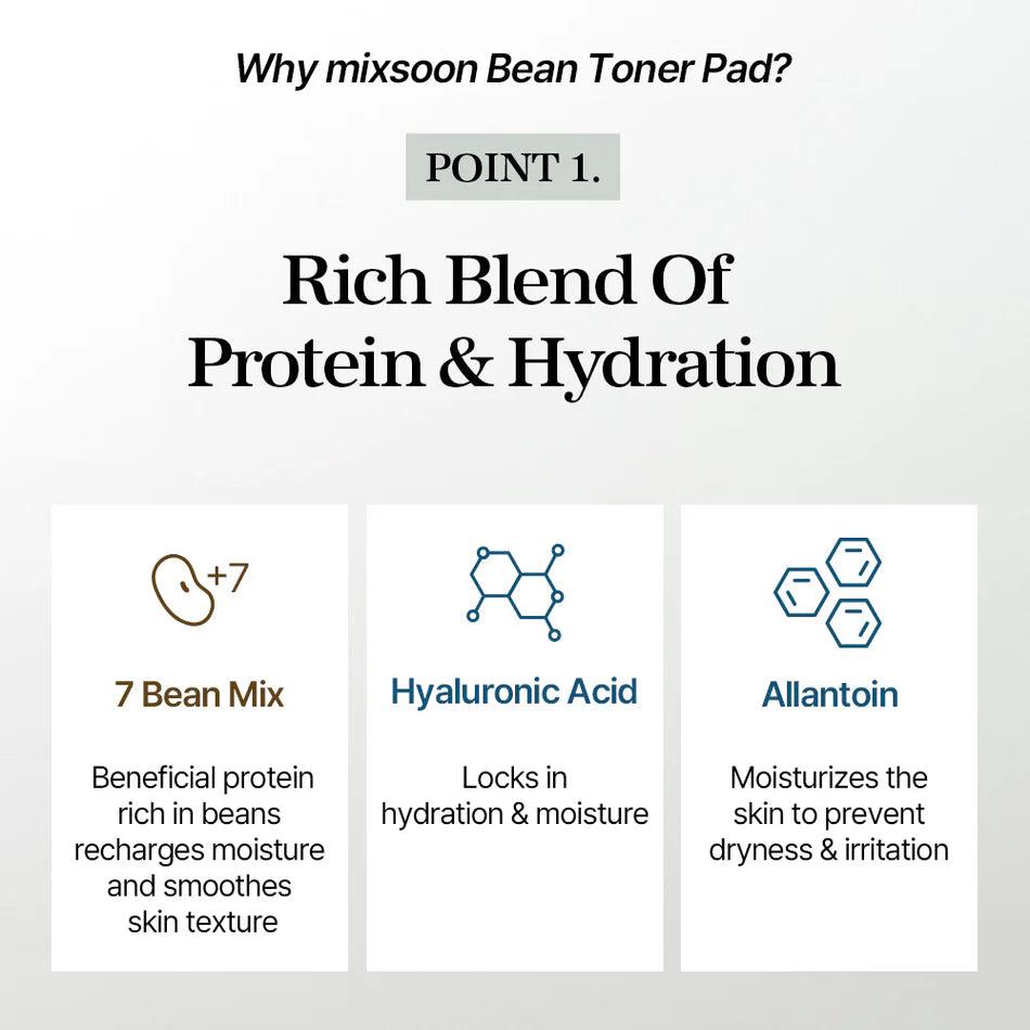 MIXSOON Bean Toner Pad 280ML 70Pcs