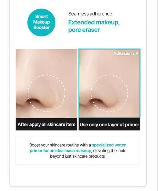 TFIT Hydrate Vanish Art Primer 30ml