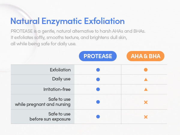 Eqqualberry Swimming Pool Daily Facial Toner (2 sizes)