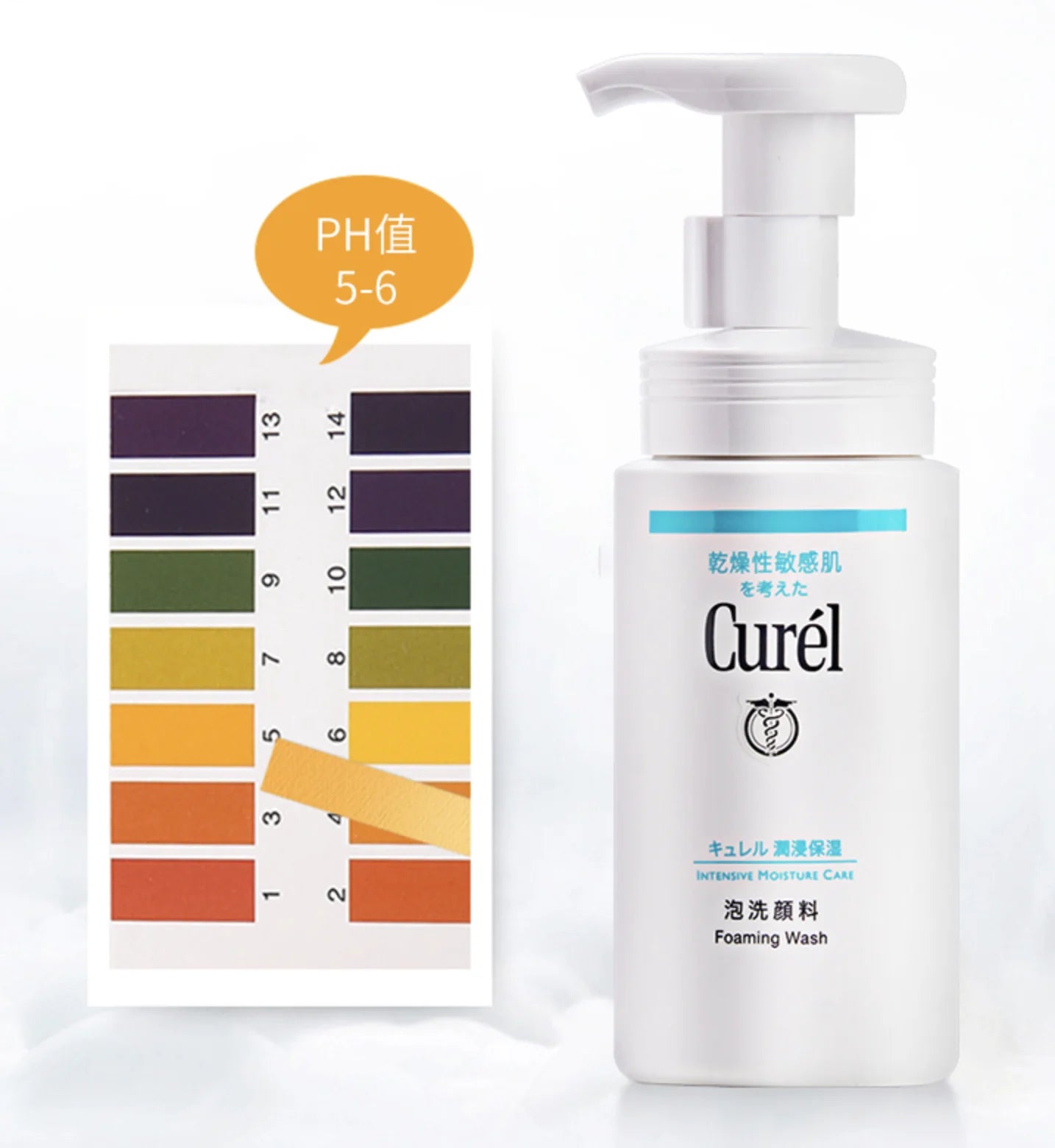 Curel Intensive Moisture Care Foaming Wash 150ml