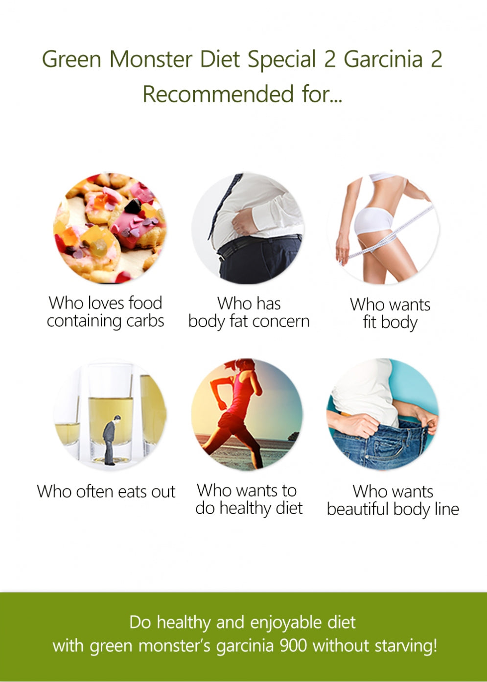 Green Monster - Diet Special 2 Garcinia 900 (900mg*112 tablets)