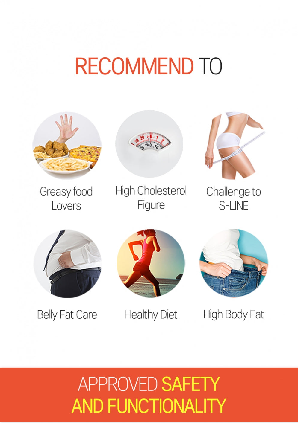 Green Monster - Diet Special 3 Chitosan 3200 (750mg*84 tablets)