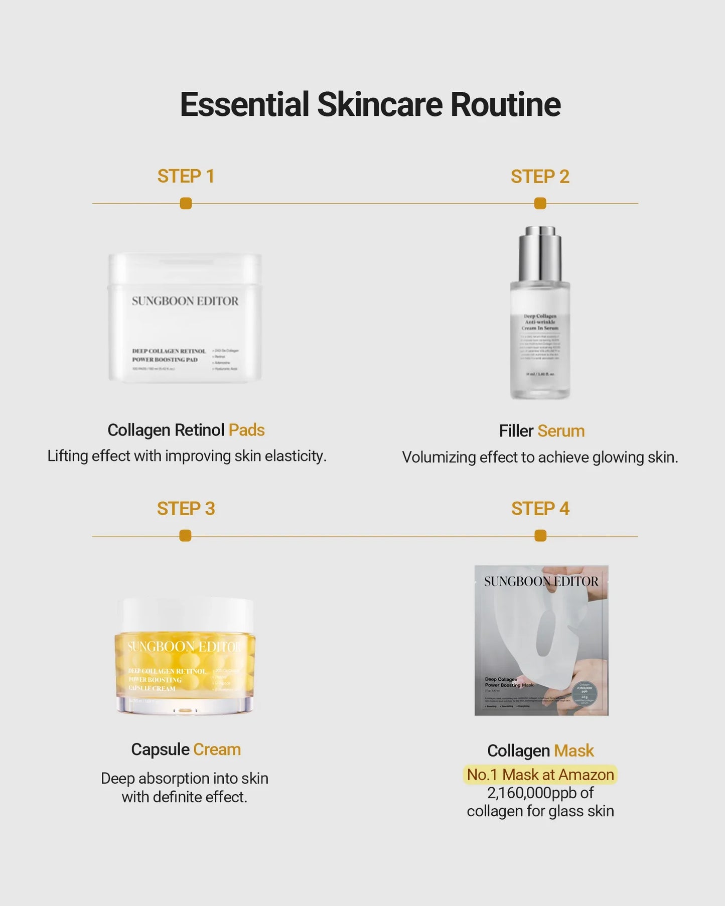 SUNGBOON EDITOR Deep Collagen Retinol Power Boosting Capsule Cream 50ml