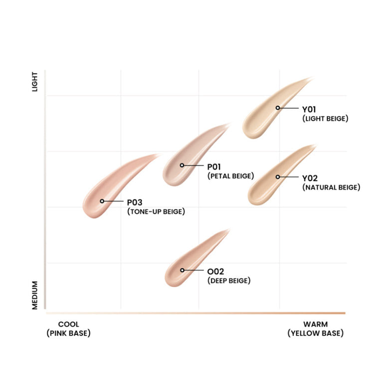 TFIT Idol Cover Concealer (5 colors)