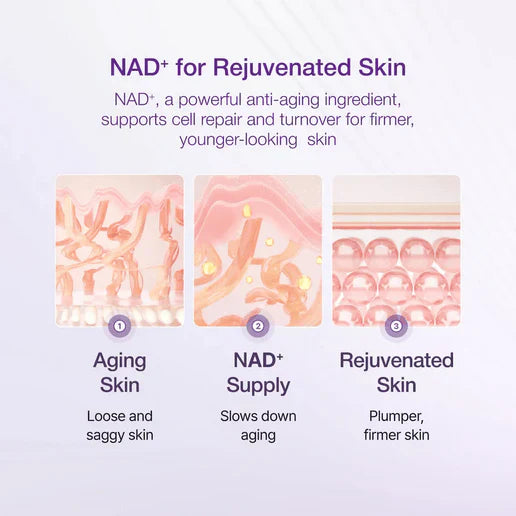 Numbuzin No.9 NAD Bio Lifting-sil Essence 50ml