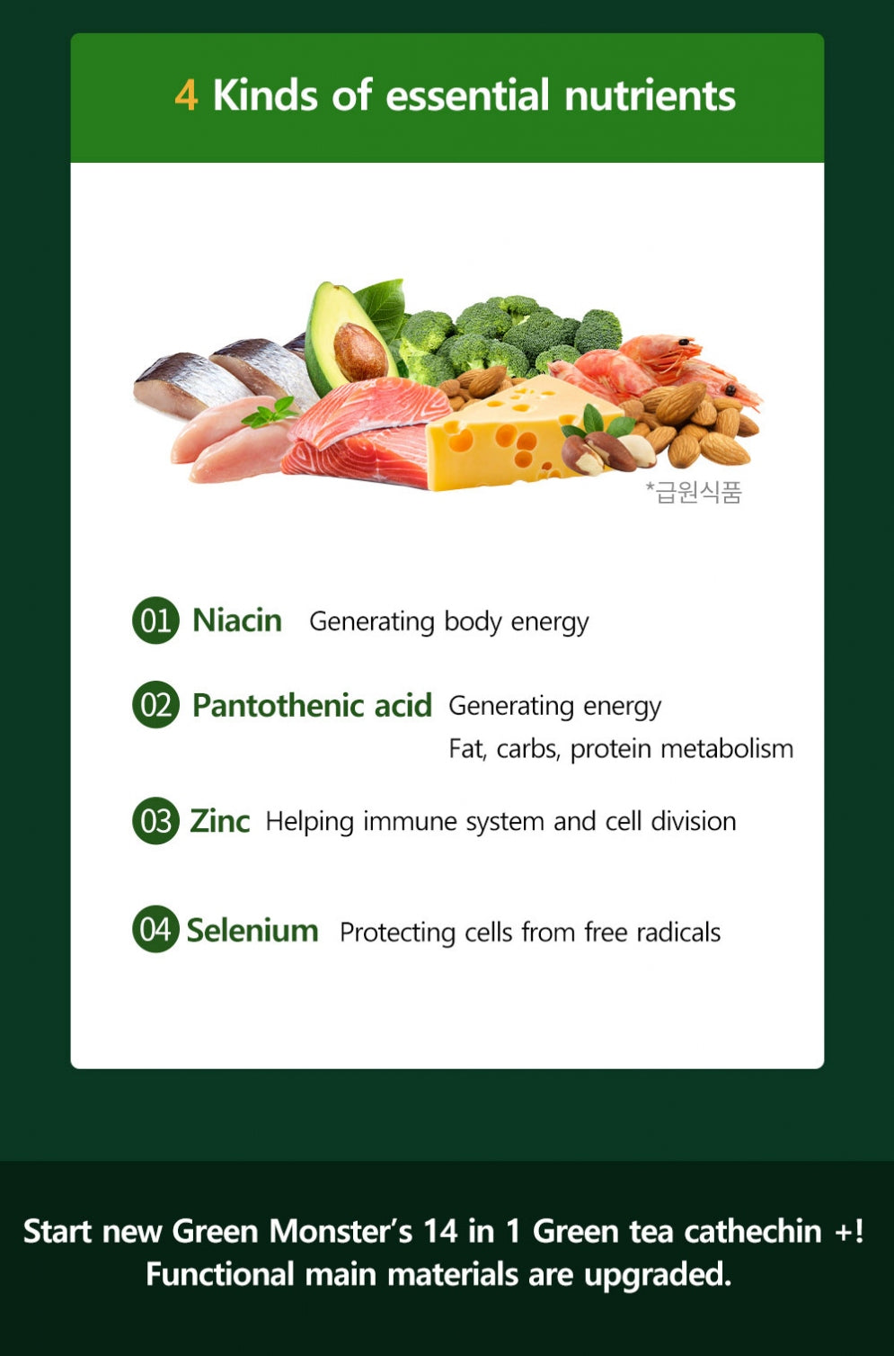 Green Monster - Diet 14 in 1 Catechin+ (700mg*56 tablets)