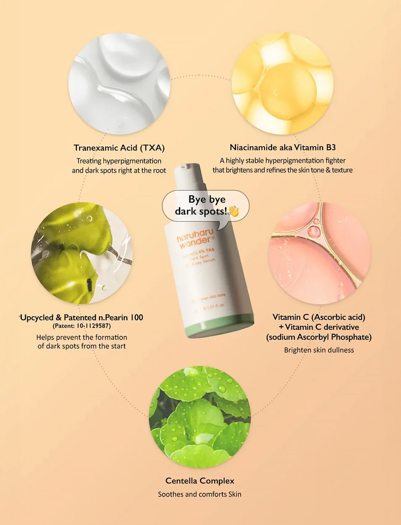 Haruharu WONDER Centella 4% TXA Dark Spot Go Away Serum 30ml