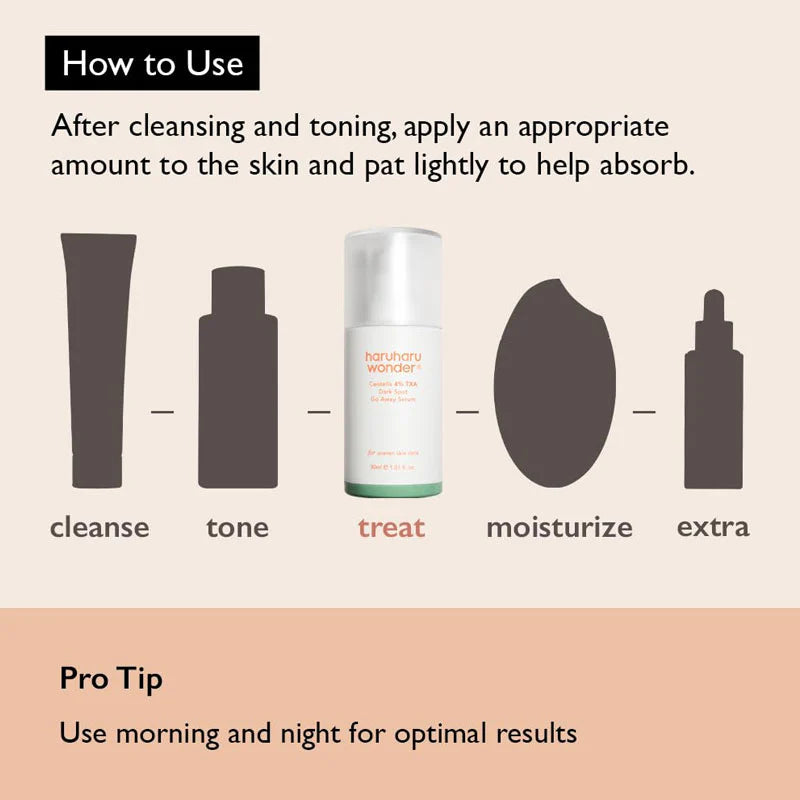 Haruharu WONDER Centella 4% TXA Dark Spot Go Away Serum 30ml
