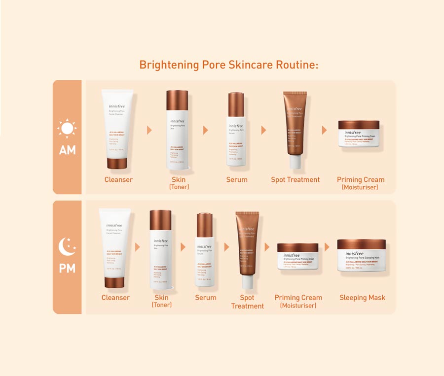 innisfree - Brightening Pore Priming Cream 50mL