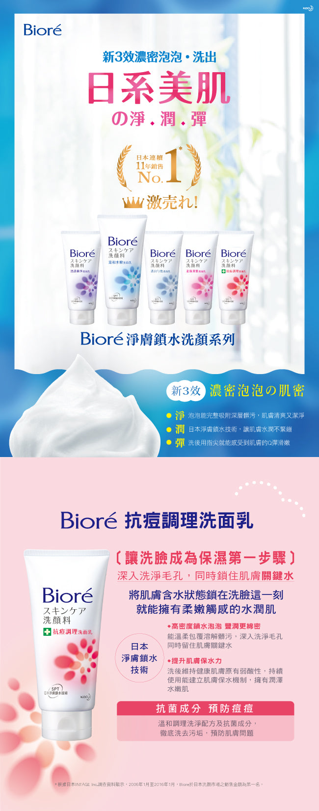 Kao - Bioré Face Wash Deep Clear 130g