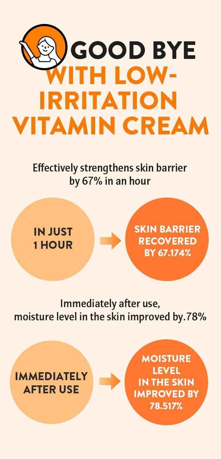 LANEIGE - Radian-C Cream 30mL