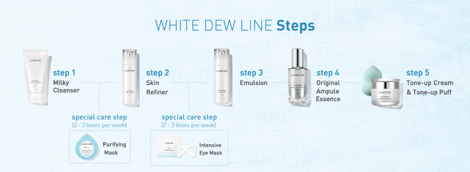 LANEIGE - White Dew Skin Refiner 120mL