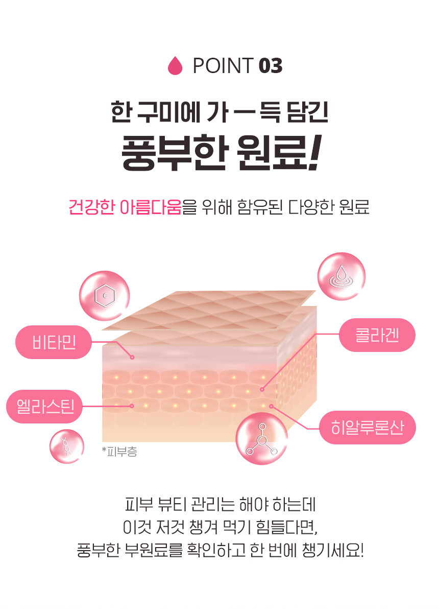 BB LAB - Collagen Gummy (3.6g x 28 units)
