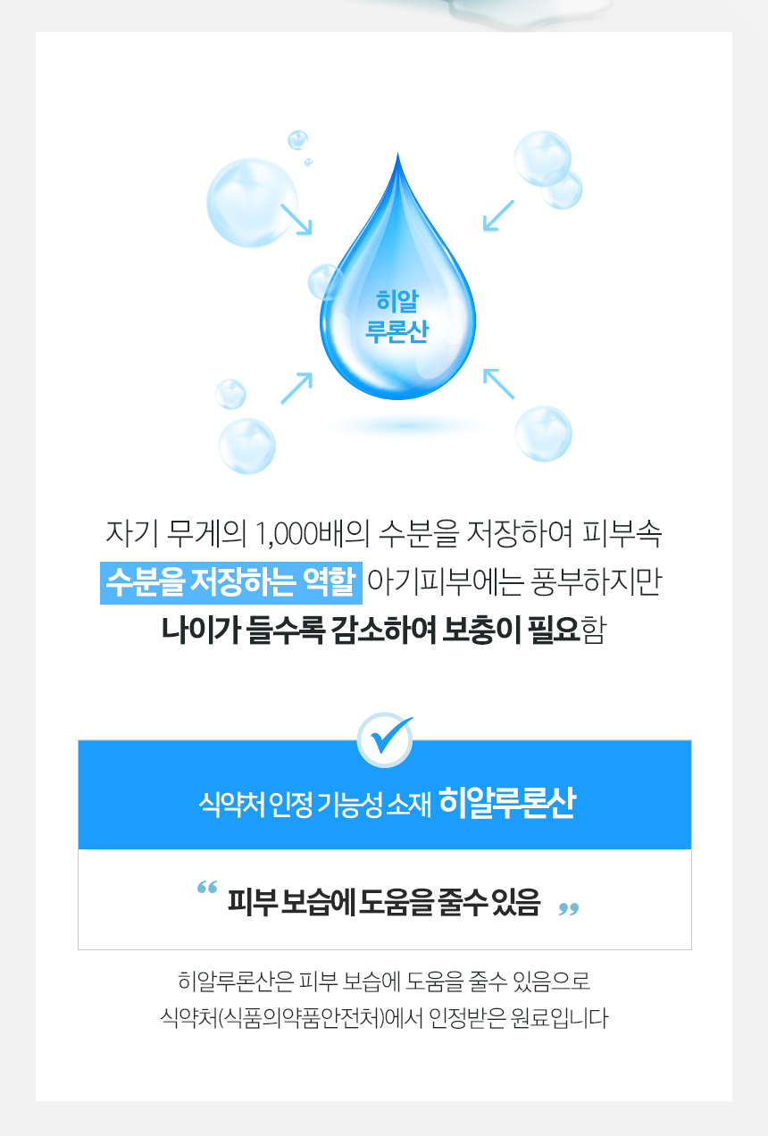 BB LAB - Hyaluronic Acid (700mg x 30 units)