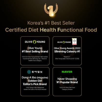 FOODOLOGY - Coleology Cut