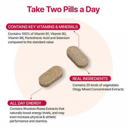 FOODOLOGY - Coleology Cut