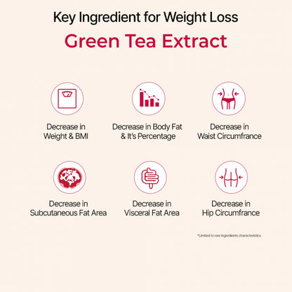 FOODOLOGY - Coleology Cut