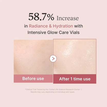 Medicube PDRN Pink One Day Serum 10ea