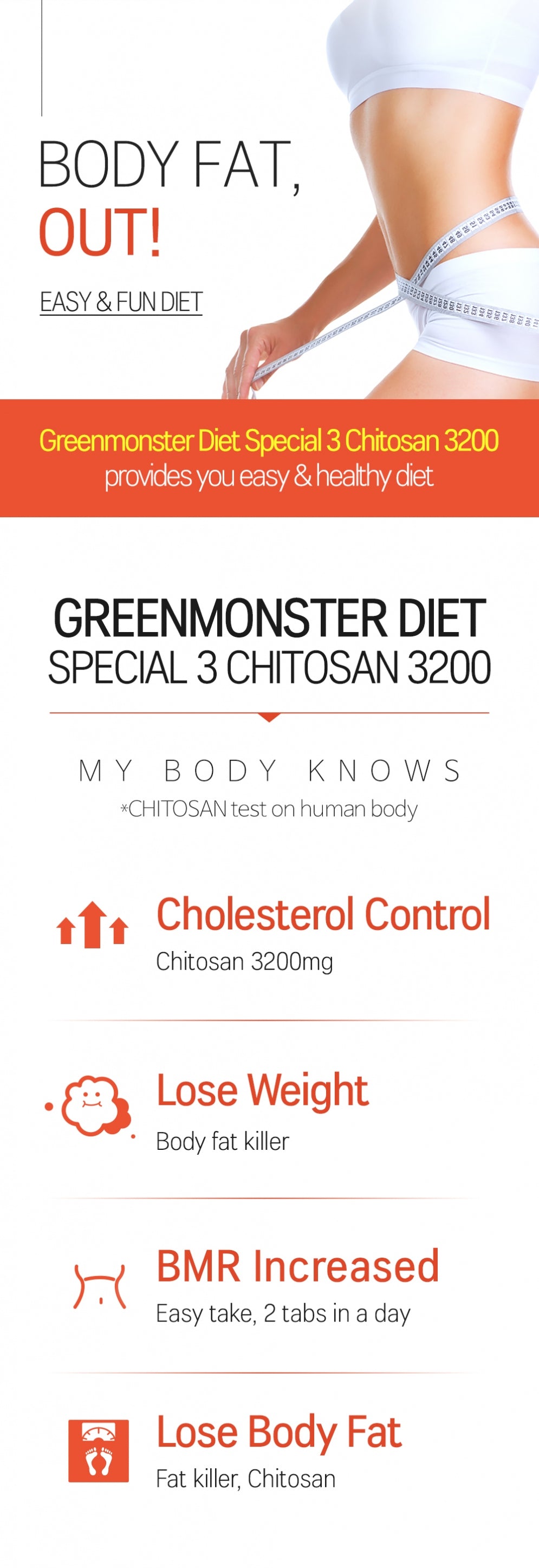 Green Monster - Diet Special 3 Chitosan 3200 (750mg*84 tablets)