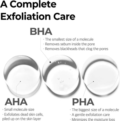 SOMEBYMI - AHA BHA PHA 30 Days Miracle Serum 50ml