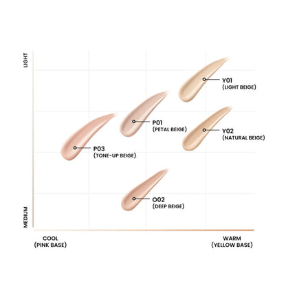 TFIT Idol Cover Concealer (5 colors)