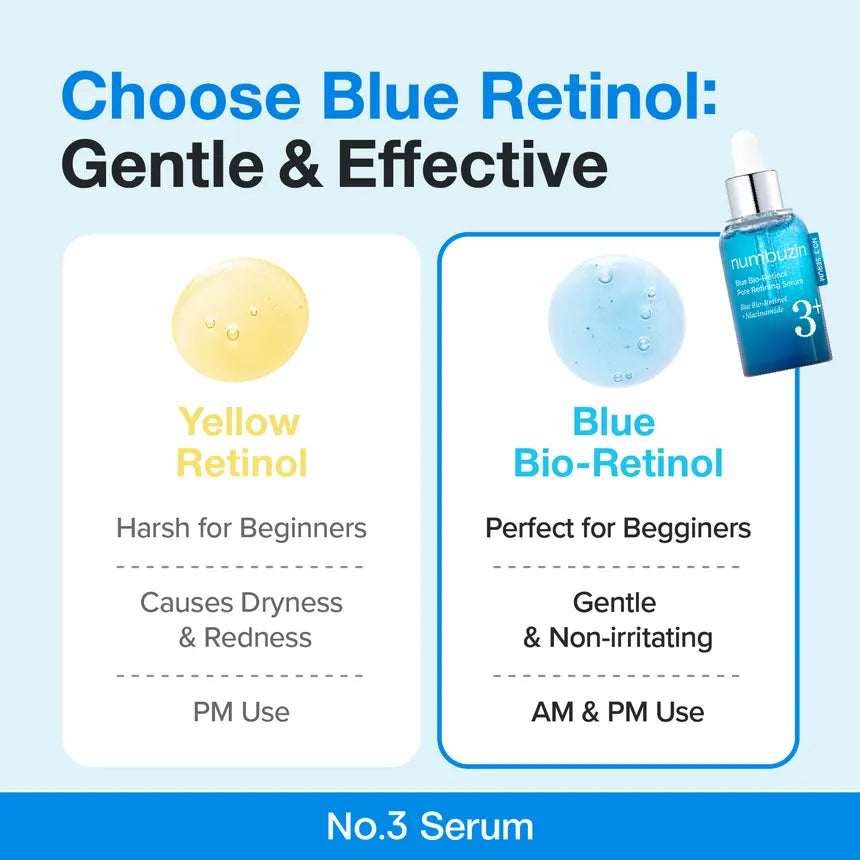 NUMBUZIN No.3 Blue Bio-Retinol Pore Refining Serum 30ml