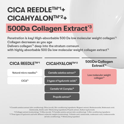 VT Collagen Reedle Shot 100 - 50ml