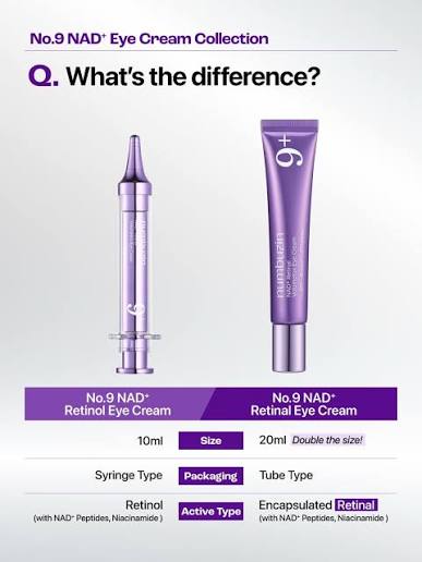 Numbuzin No.9 NAD+ Retinal Volumetox Eye Cream (Tube Type) 20ml