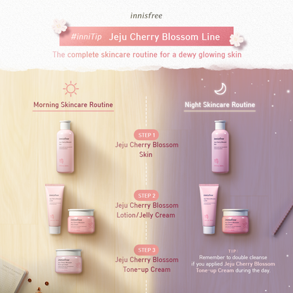 innisfree - Jeju Cherry Blossom Lotion 100mL