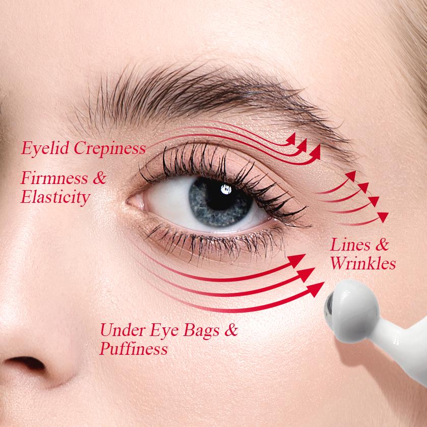 double dare - OMG! Eye 360 Lifting Serum 22ml