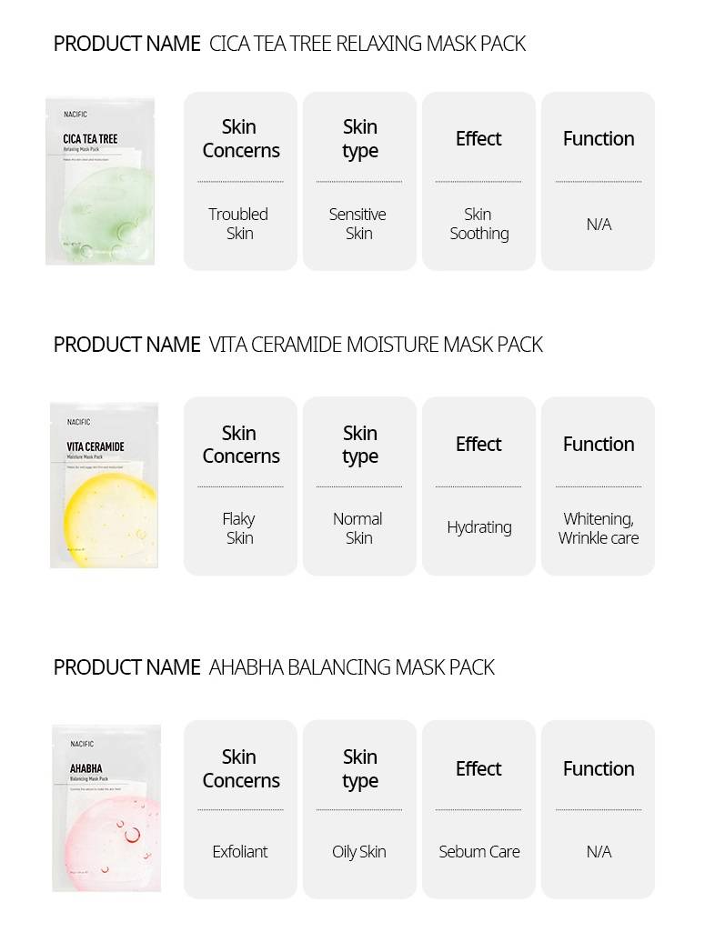 NACIFIC - Herb Retinol Relief Mask Pack 10pc